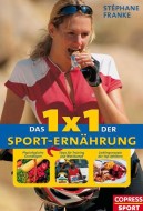 Das 1 x 1 der Sporternährung